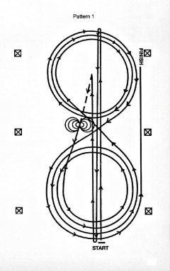 Pattern 1