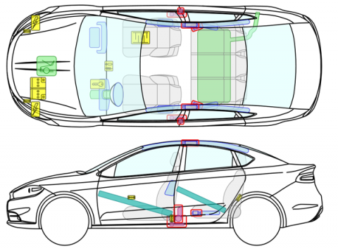 CRS - Med nummerpladeregistrering