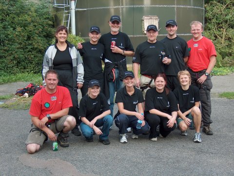 gruppeviden