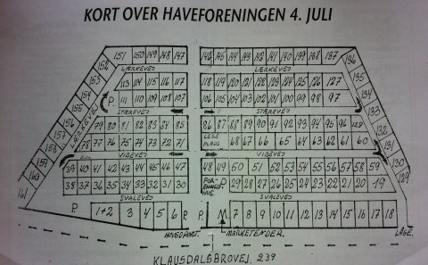 Haveoverblik