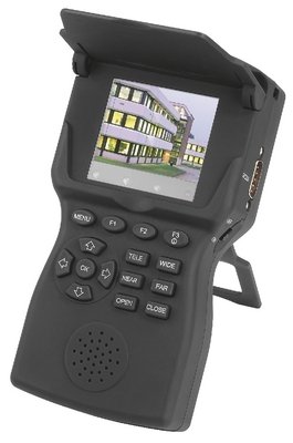 CCTV-25TEST Testudstyr t/CCTV