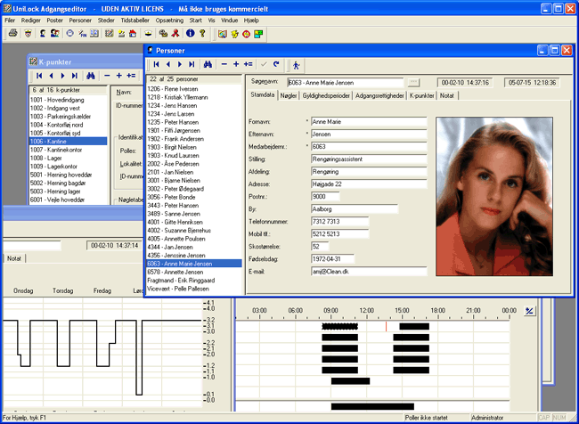 Adgangseditor, UniLock adgangskontrol, Unitek